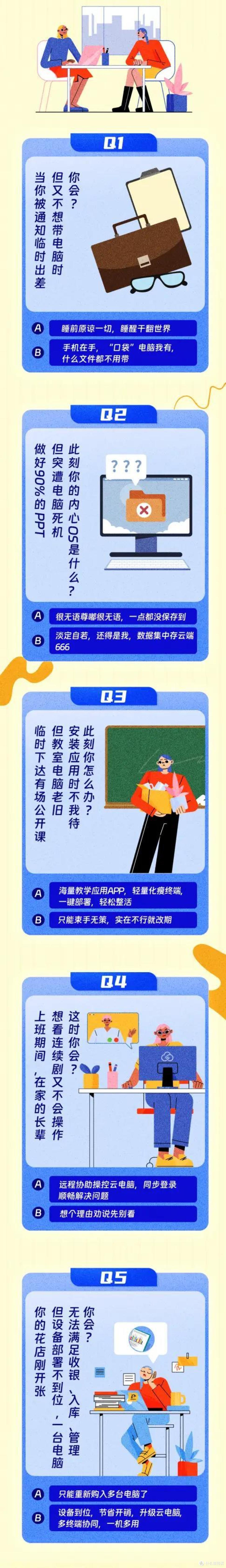 @职场的你,测测你的职场“心”主张