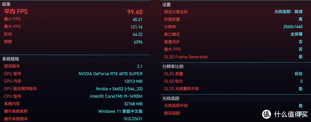 实属良心 加量不加价！ 七彩虹iGame GeForce RTX 4070 SUPER Ultra W OC 12GB首发测评