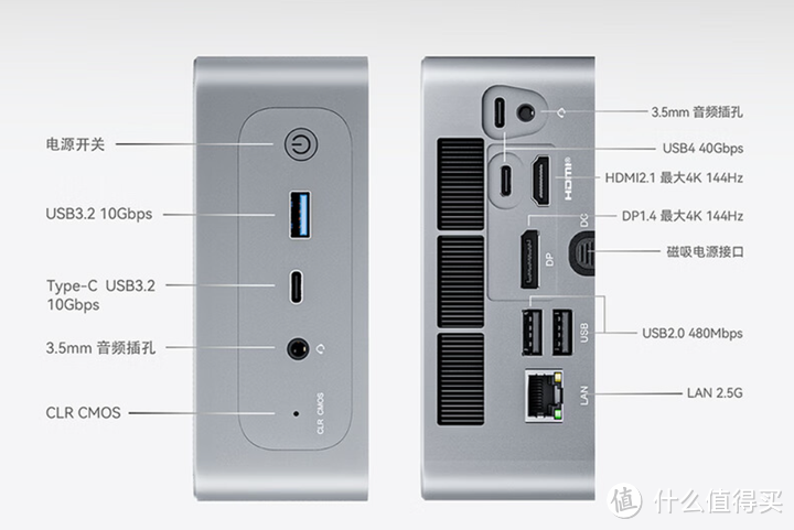 【推荐】2024年1月迷你主机/电脑选购指南，零刻、铭凡、机械革命，mini主机哪一款值得购买？