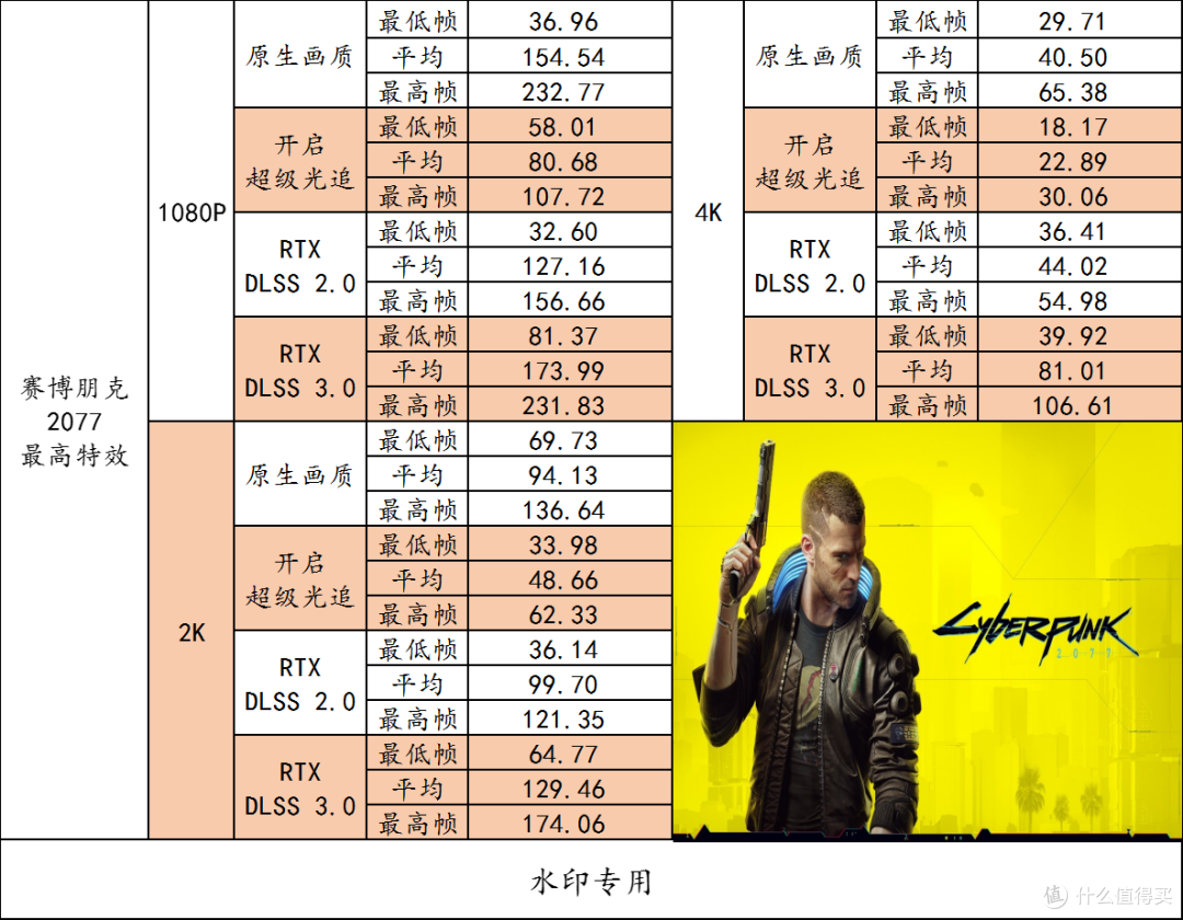 全新迭代升级的华硕 z790 吹雪 s,更加值得购买!