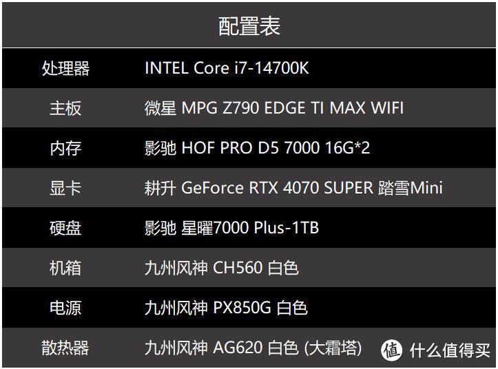 2K游戏的完美坐骑，耕升 GeForce RTX 4070 SUPER 踏雪Mini首发测试卡