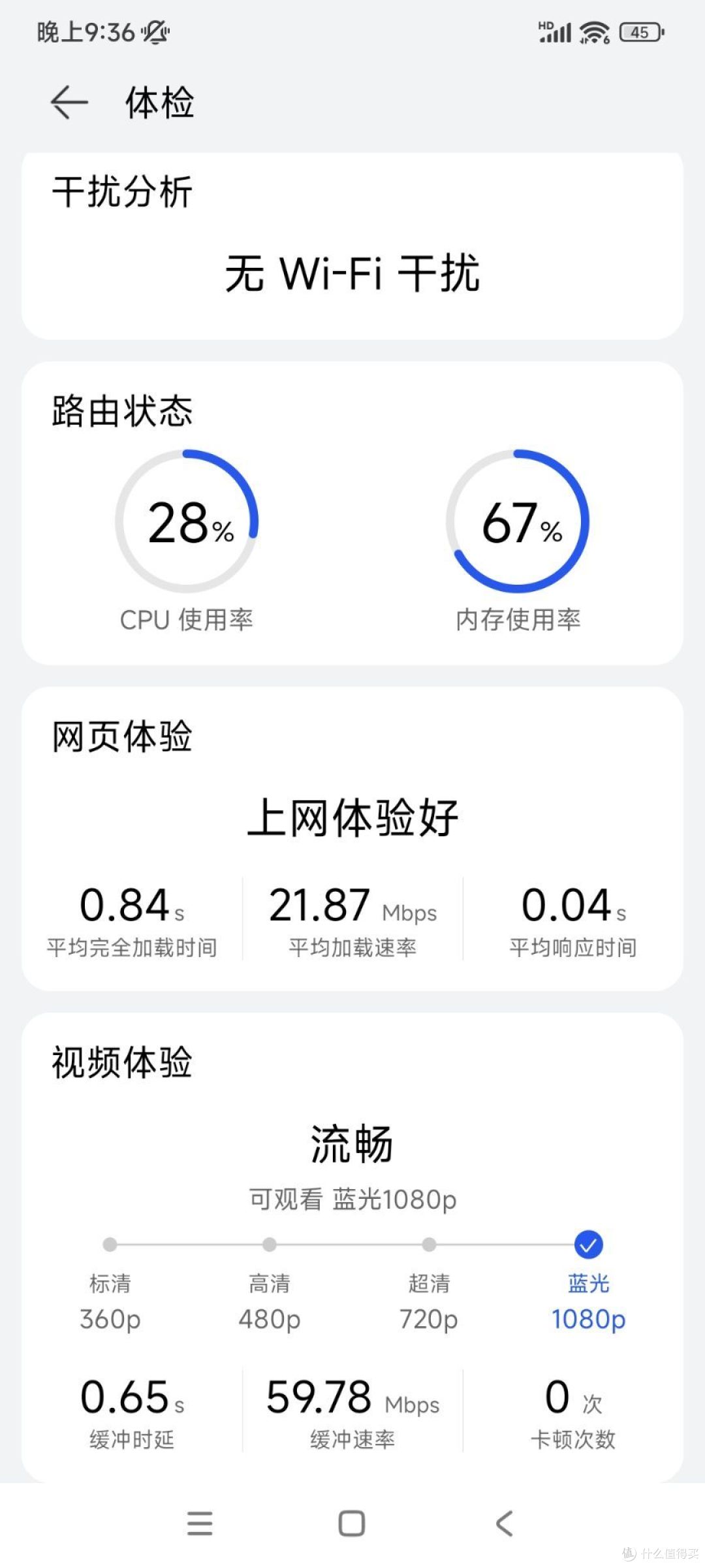 换了路由器,房间内信号还是好了一些