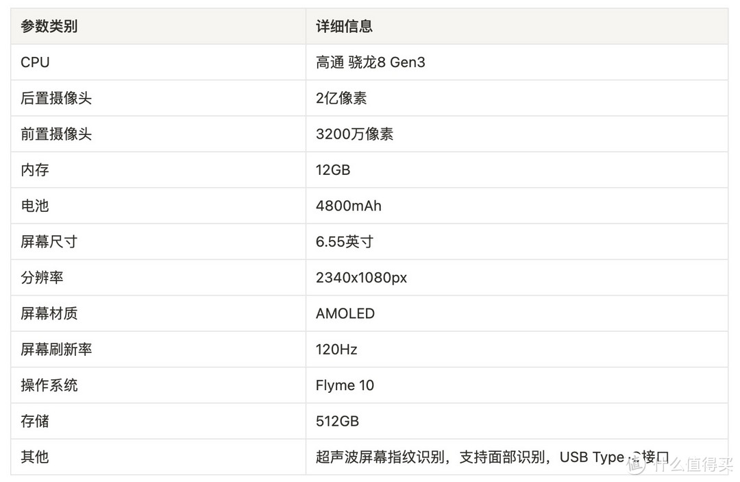 我的「魅族21」使用报告