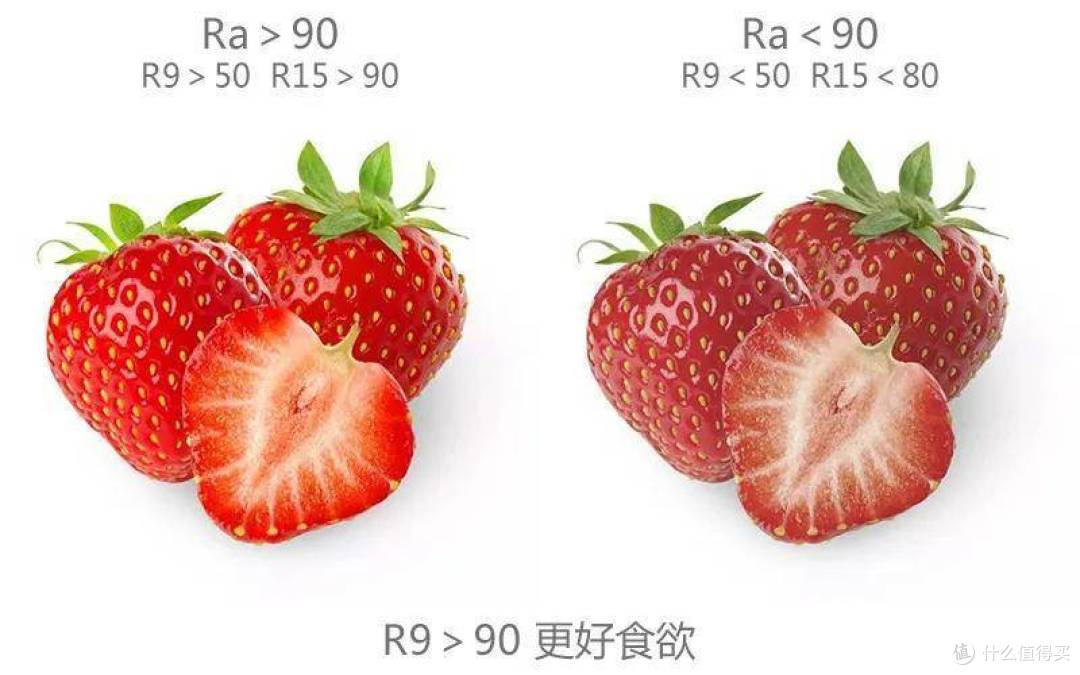 护眼台灯怎么选?书客护眼台灯L1Pro,保护孩子视力,从一盏护眼灯开始!