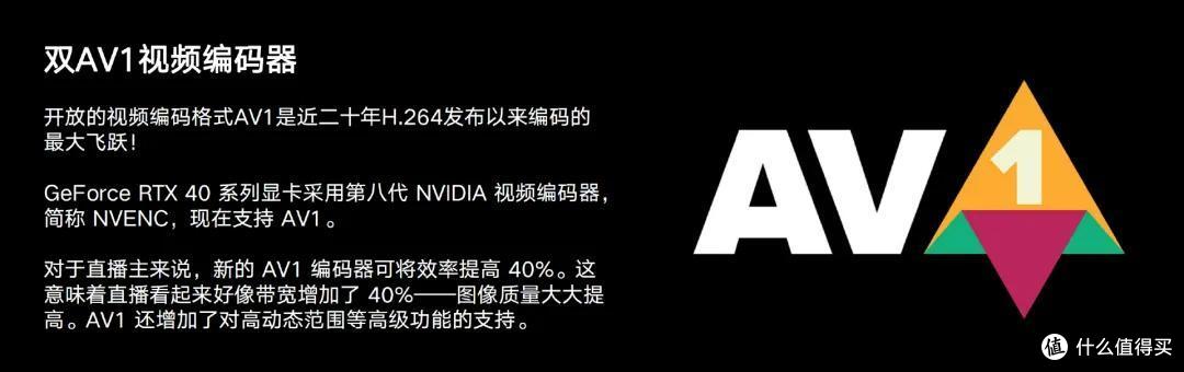 SUPER 游戏 生产力双提速,iGame RTX 4070 SUPER Vulcan OC 实测