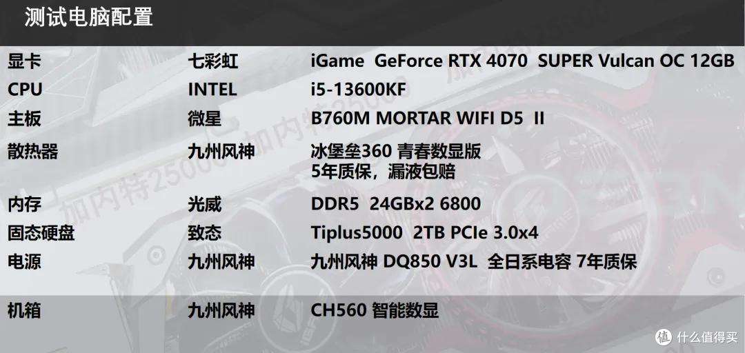 SUPER 游戏 生产力双提速,iGame RTX 4070 SUPER Vulcan OC 实测
