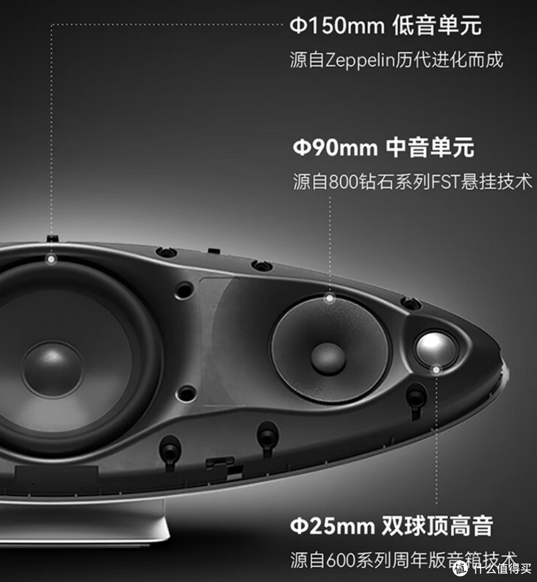 让我家客厅看起来更好听！Bowers & Wilkins 宝华韦健Zeppelin无线蓝牙音箱心动测评