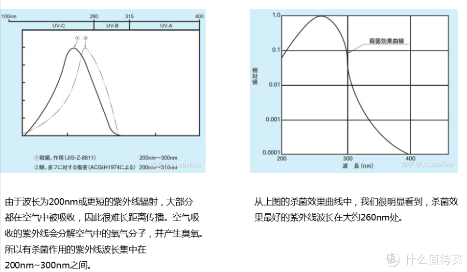 集成灶好还是分体灶好？集成灶和分体灶有什么区别？高性价比的集成灶和分体灶分别推荐