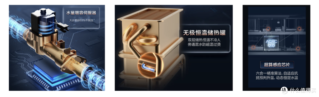 燃气热水器什么品牌好？有什么超好用的美的燃气热水器推荐