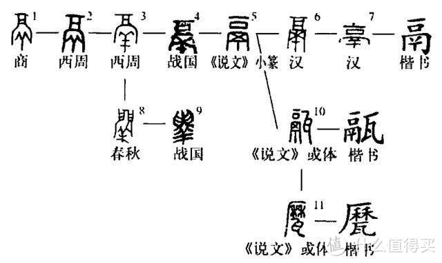 今日腊八！古人用什么煮粥？