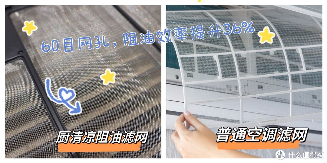 被称夏日厨房救星的厨房空调是什么?厨房空调好用么?美的厨清凉厨房空调拆机实测测评
