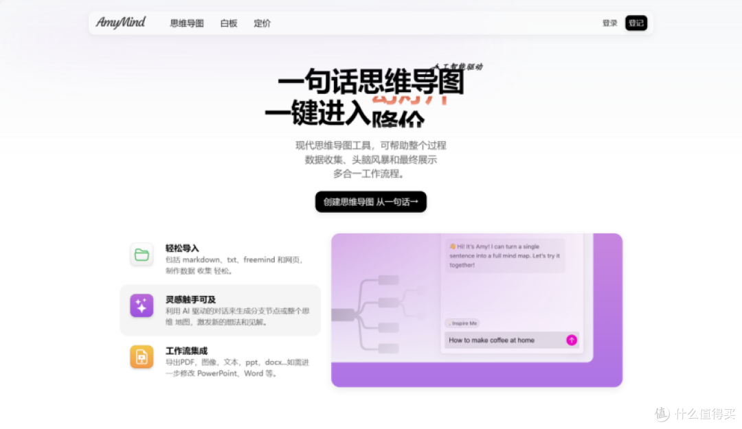 思维导图ai生成软件有吗?好用的自动生成思维导图的软件合集