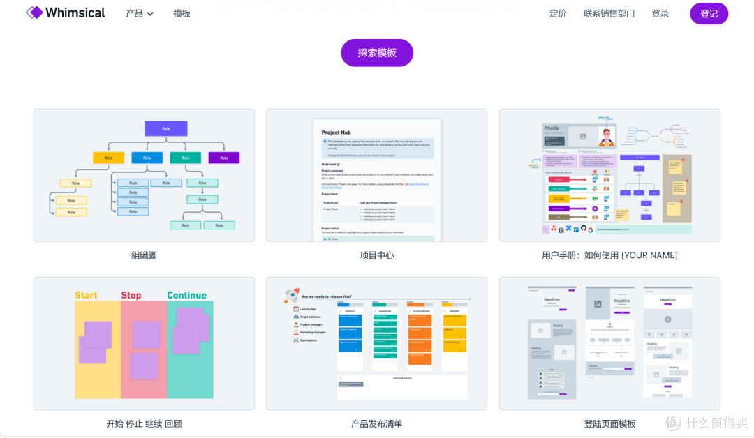 思维导图ai生成软件有吗?好用的自动生成思维导图的软件合集
