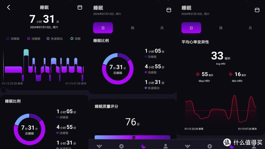 健康监测+运动记录,灵戒Nova Ring指尖潮酷新选择,简直太酷啦!
