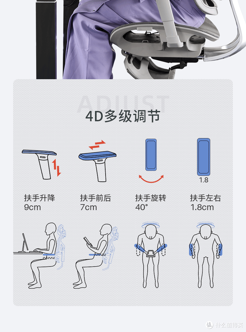 十年质保,100天免费试坐的工学椅?那我替你们试试先!