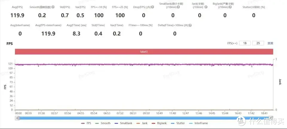 荣耀X50 GT上手体验：性能、续航、1亿像素相机全方位解析