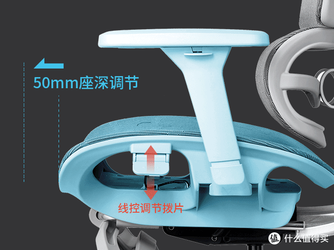 十年质保,100天免费试坐的工学椅?那我替你们试试先!