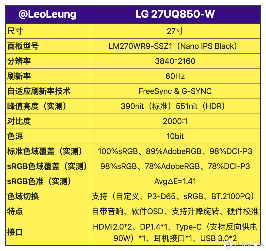 LG 4K NanoIPS Black 设计专业显示器27UQ850-W测评与LG硬件校准（硬件校色）体验