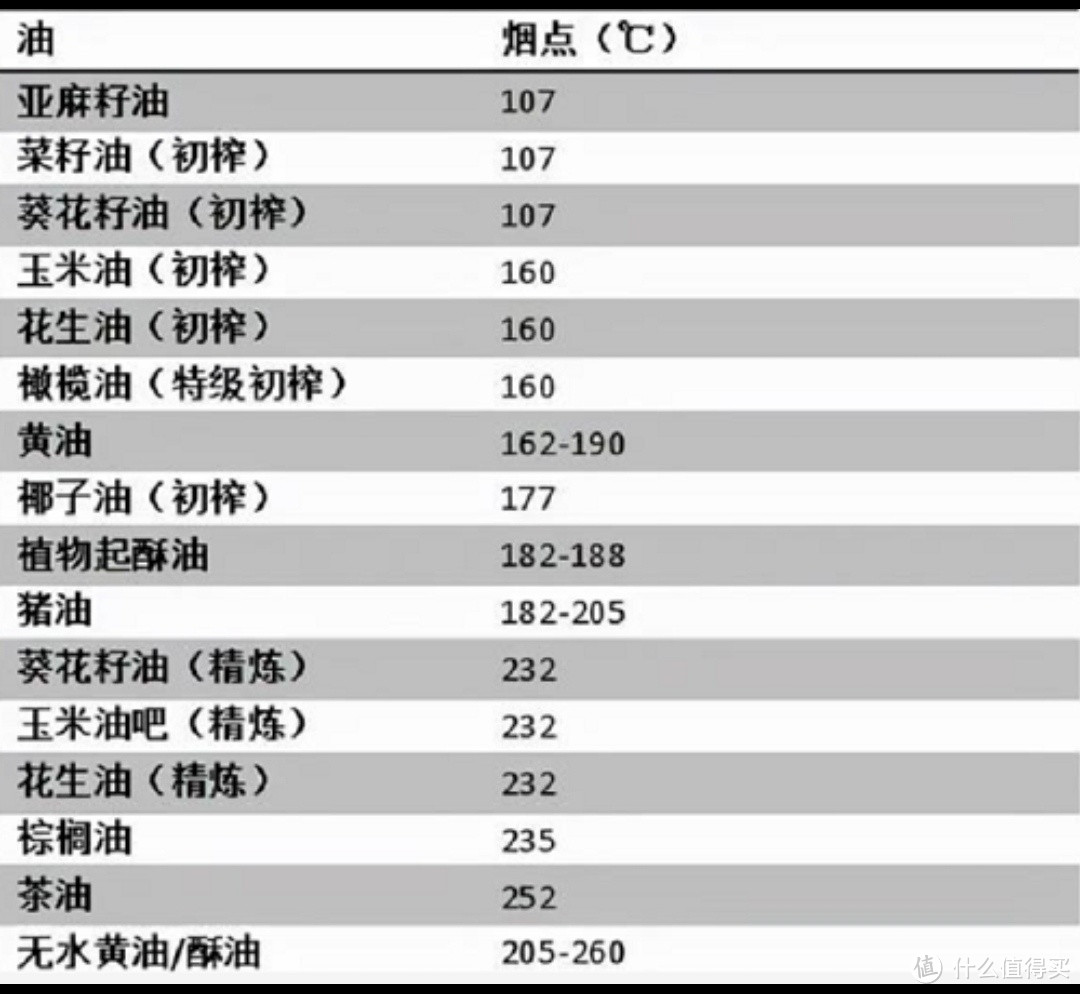 送礼就要送健康