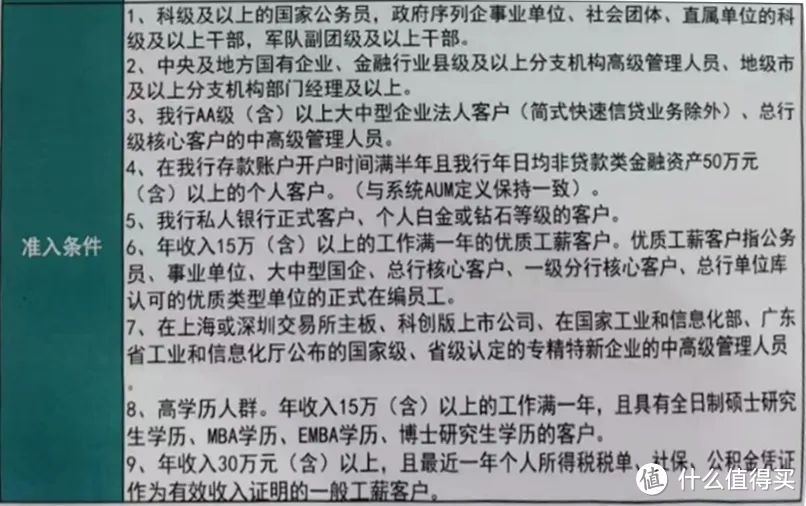 重磅好消息！ 老牌神卡大放水，批卡15W。