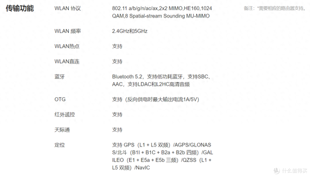 华为热点怎么连接?(华为热点怎么连接苹果手机)