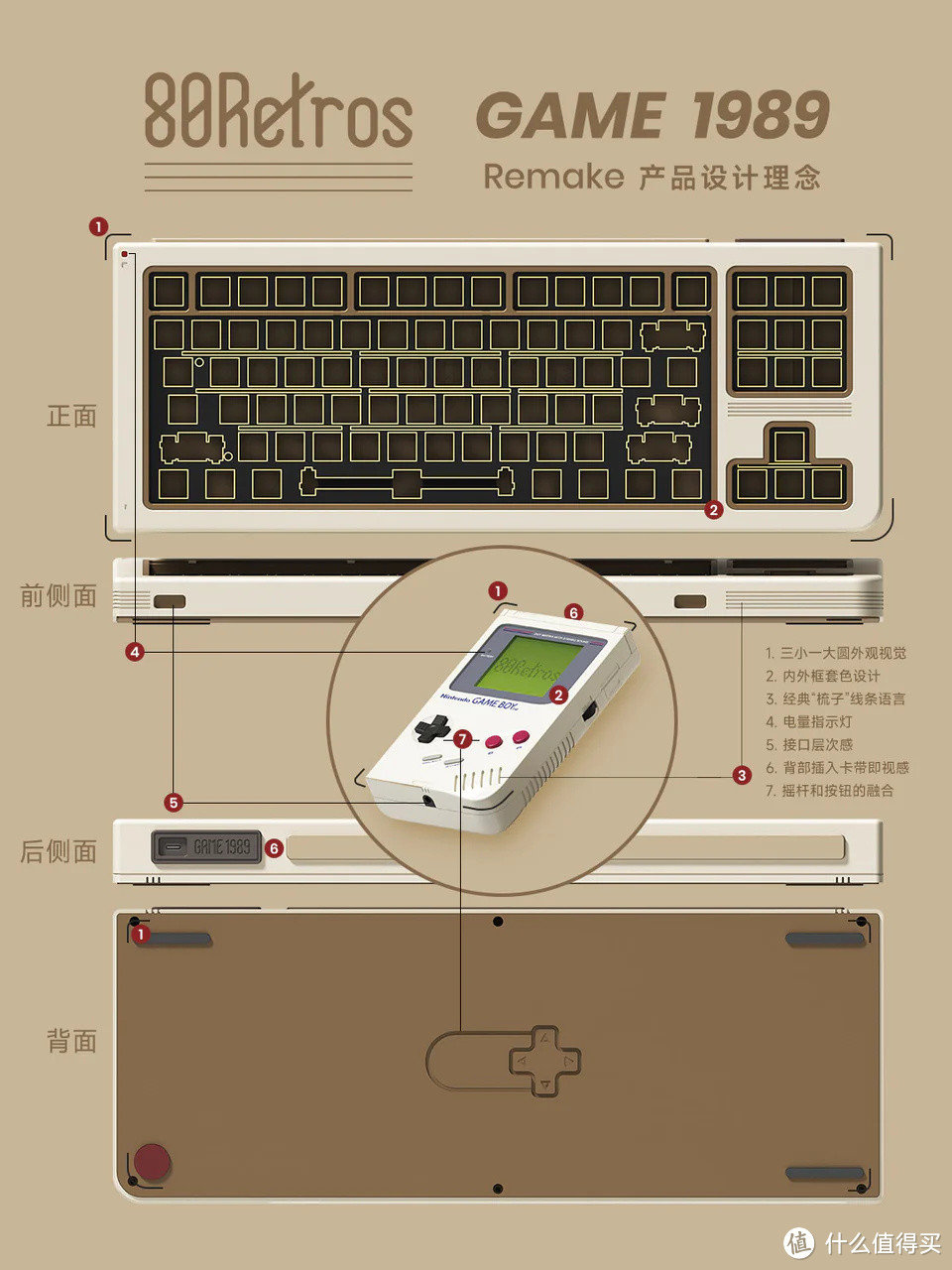 新键盘：GAME1989套件，又一款复古键盘，1月18日20:00淘宝开售，1500起
