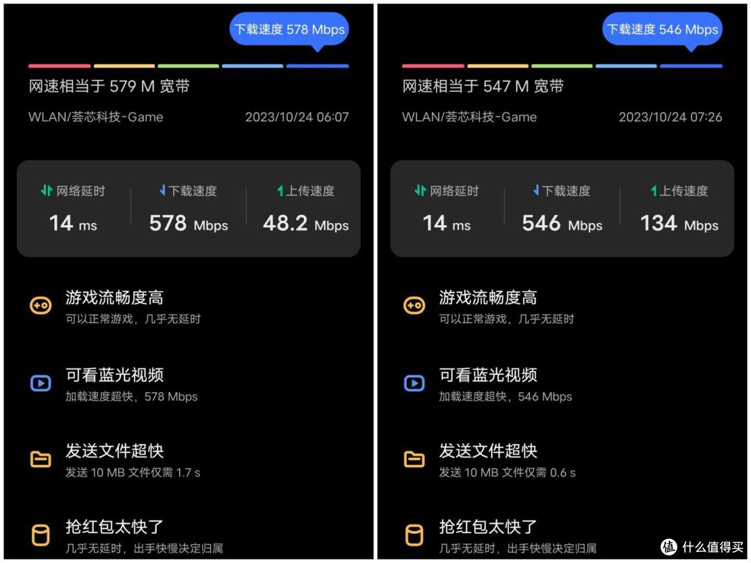 雷神X4电竞路由器测评:Mesh全屋覆盖+畅享极速游戏体验!
