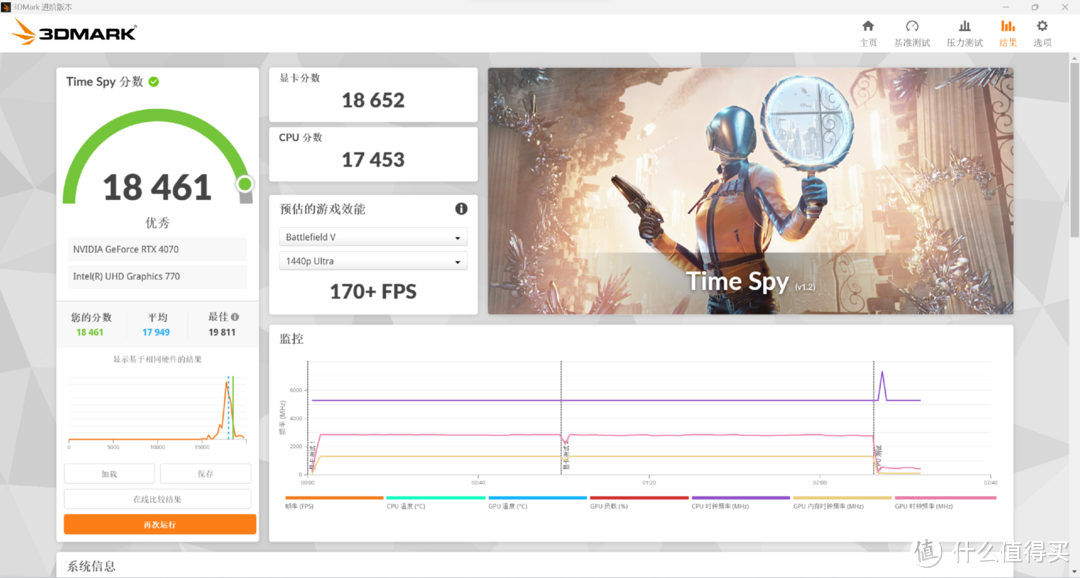 微星的小刀锋?14600K+B760M刀锋钛+4070魔龙装机