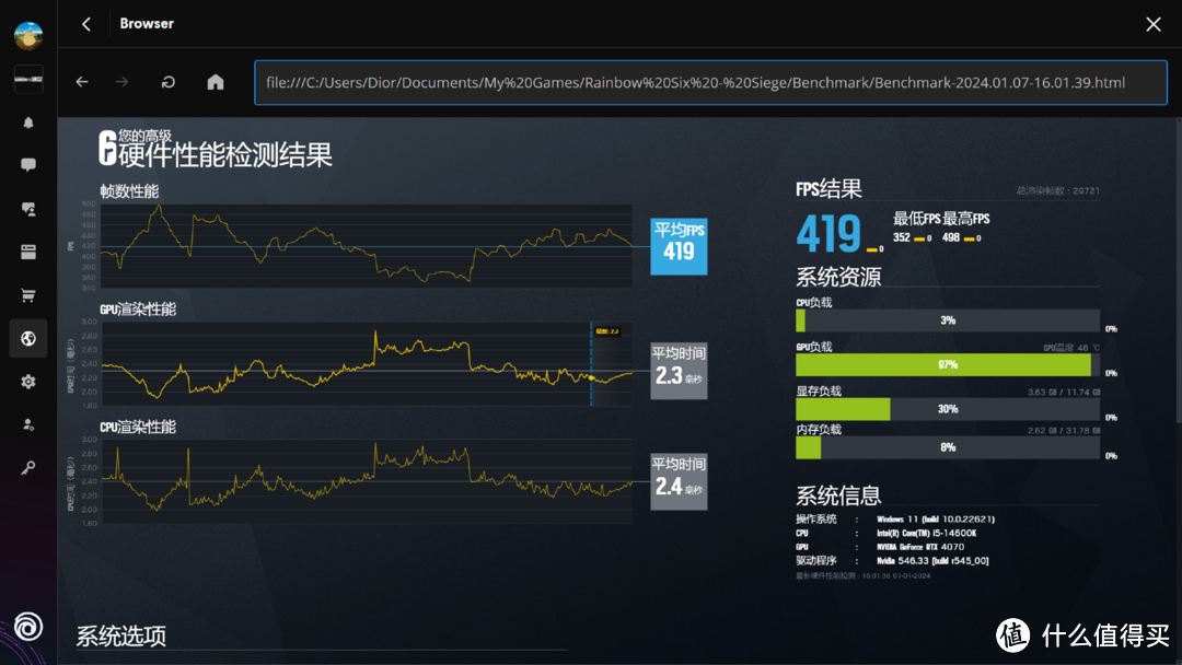 微星的小刀锋?14600K+B760M刀锋钛+4070魔龙装机