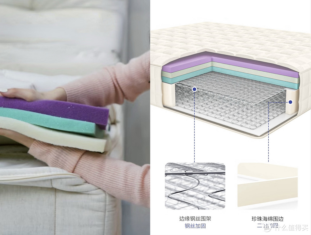 每周认识一款栖作床垫——甄芯二号