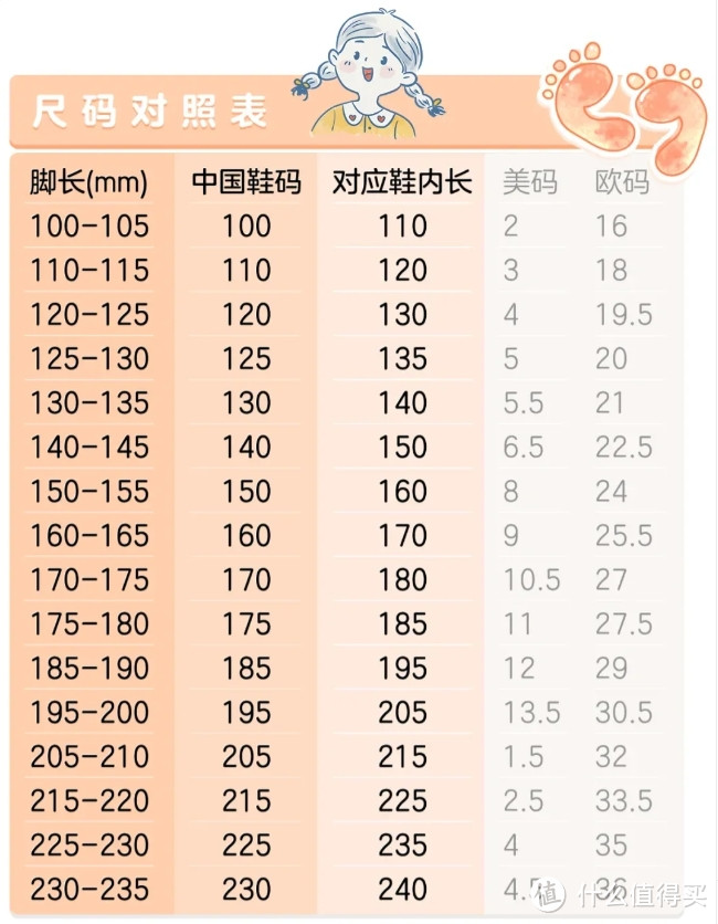 新年新气象，基诺浦机能鞋助宝贝稳健起步！