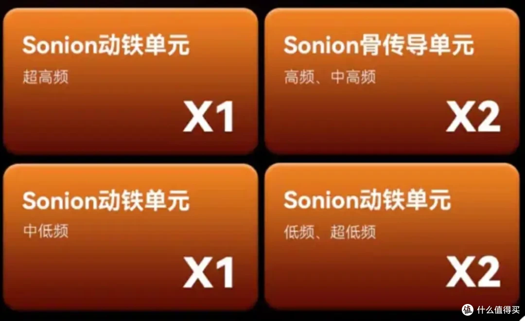宏观角度聊聊Noble Spartacus的声音审美表达
