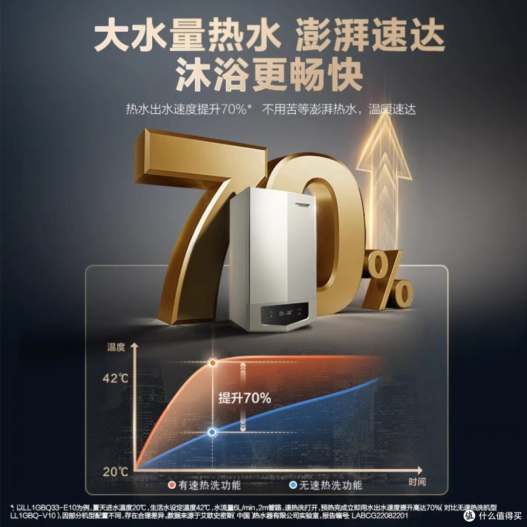 史密斯壁挂炉怎么样,怎么选择型号?
