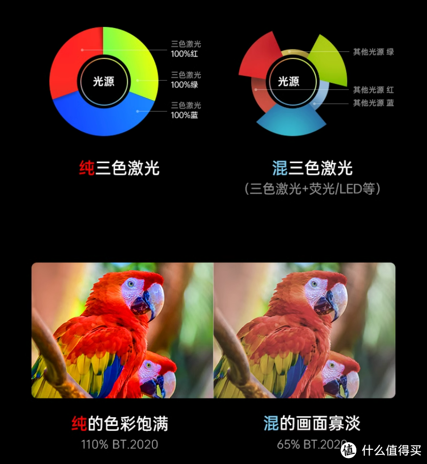 2024三色激光投影仪阵营再添新成员，新款极米RS 10系列投影发布