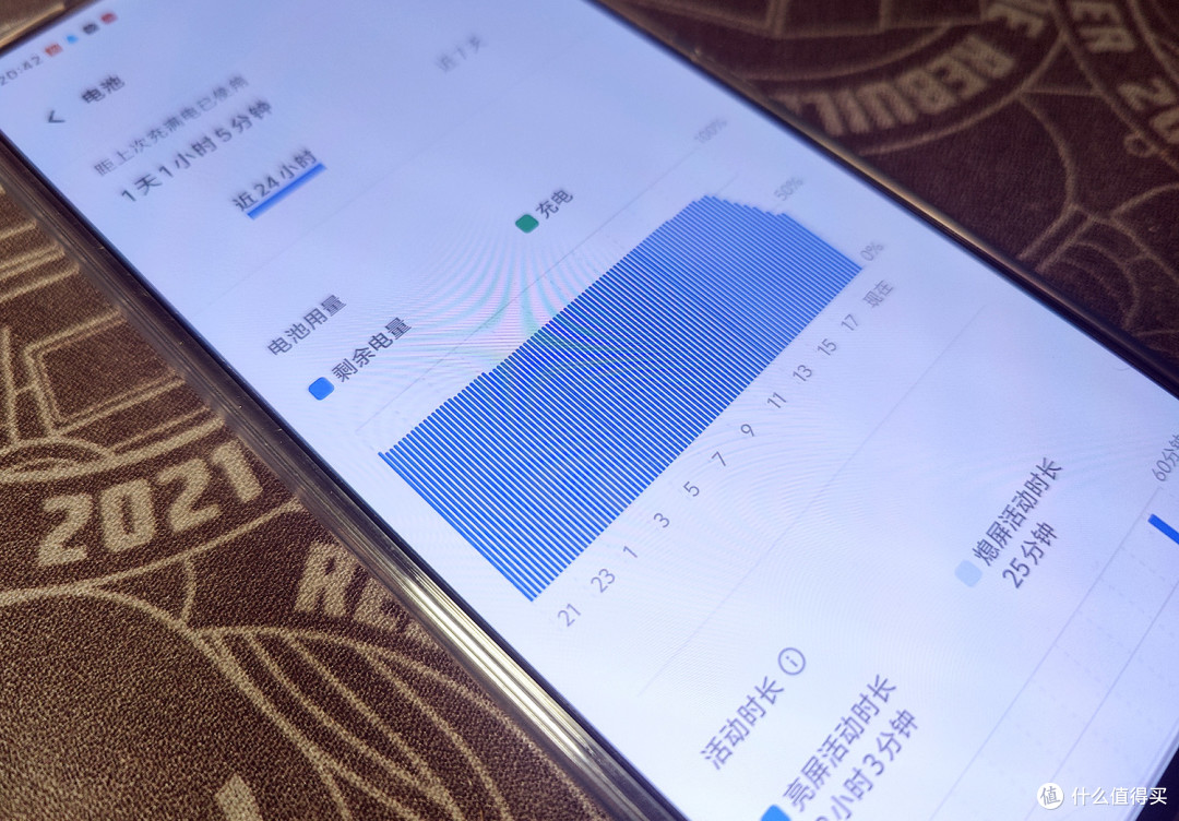 200W快充是什么感受?iQOO 11S充电速度太可怕