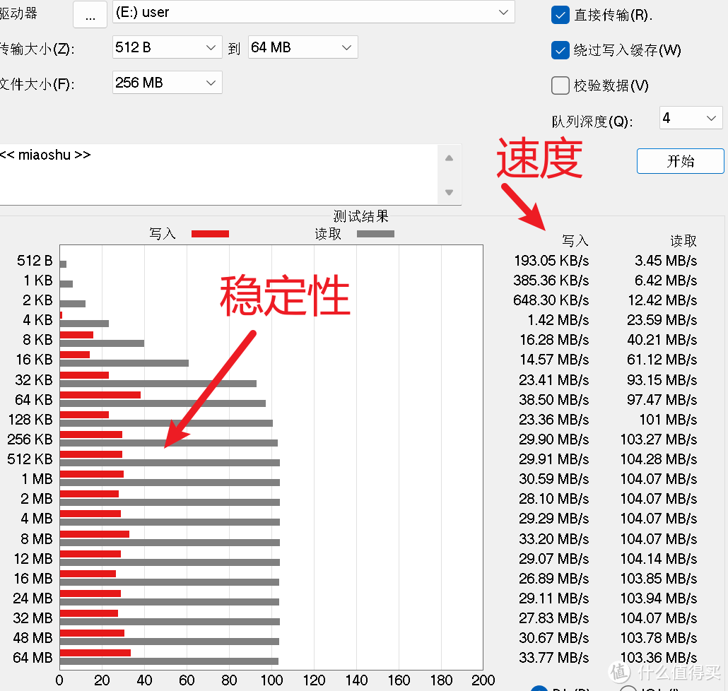 U盘选购指南！破解让你U盘翻车的商家套路