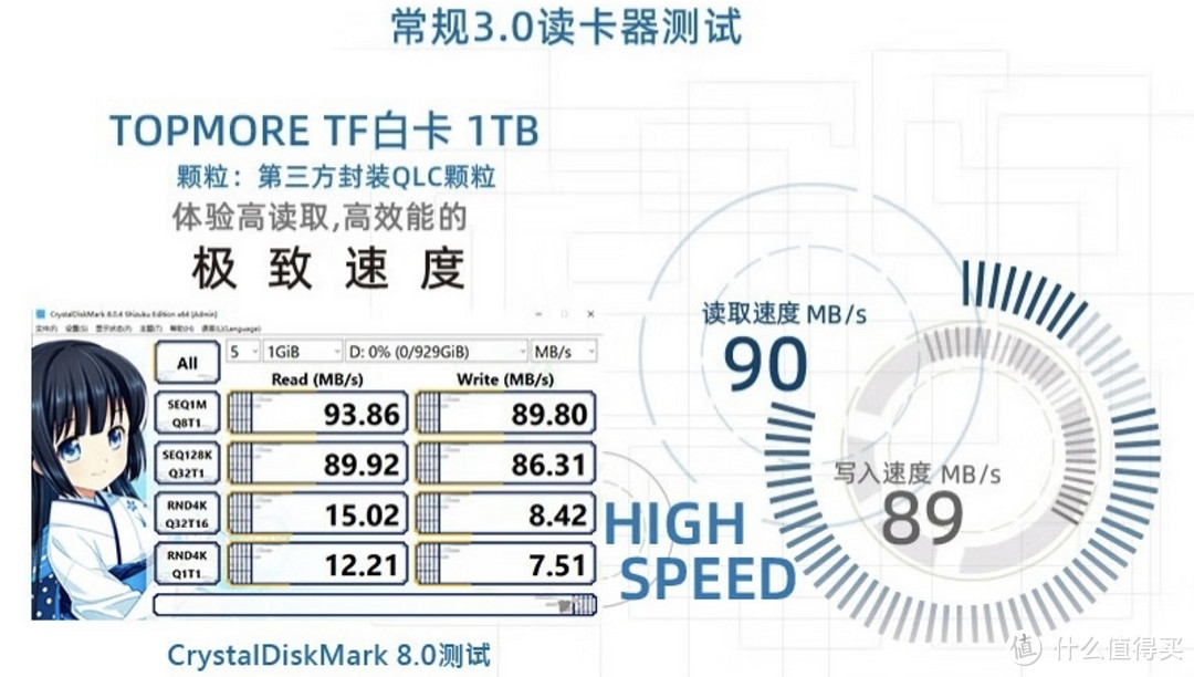 根据商品介绍，使用的第三方封装QLC颗粒。