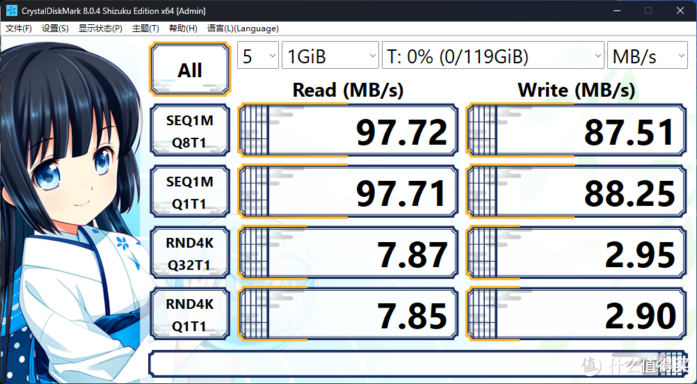 闪迪 Extreme 128GB