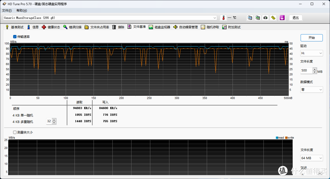 闪迪 Extreme 256GB