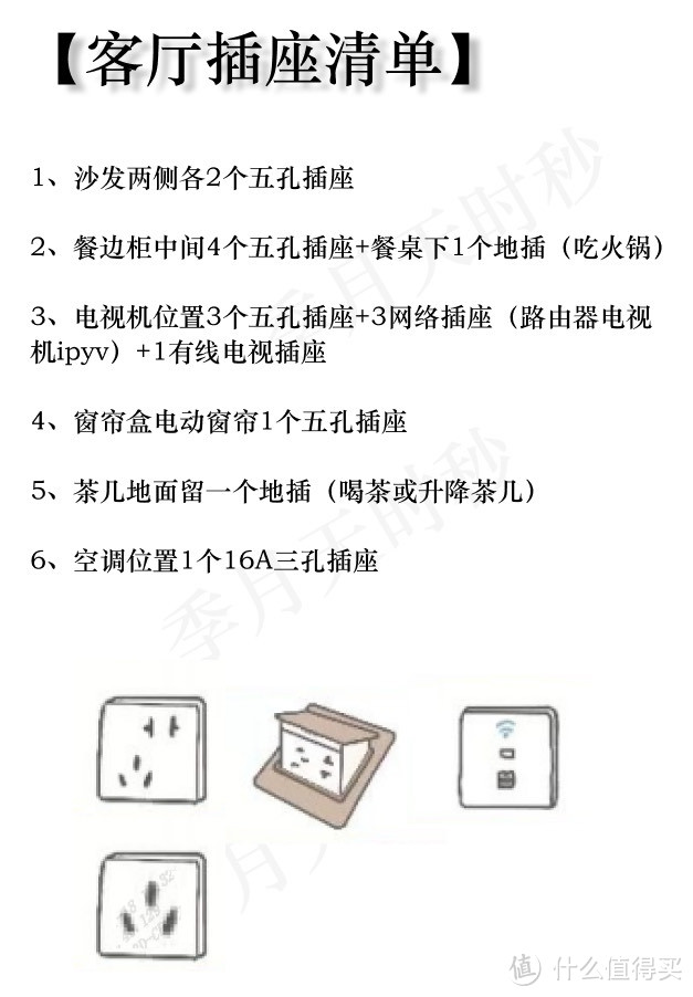 后悔莫及！入住后插座数量不够，我吃尽了苦头！