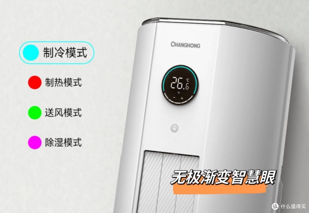 空调柜机怎么选?量利兼顾的精爆品柜机长虹大3匹熊猫懒一级能效空调真的好用么?