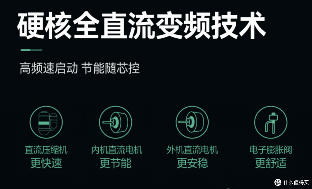空调柜机怎么选?量利兼顾的精爆品柜机长虹大3匹熊猫懒一级能效空调真的好用么?
