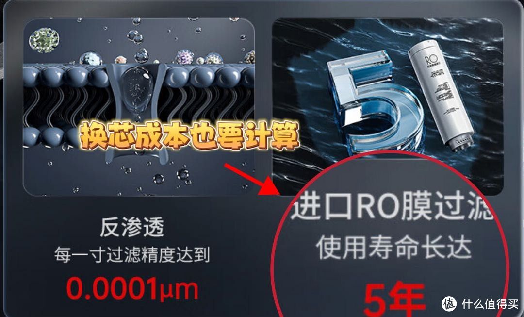 霍尼韦尔爆款RO净水器贝加尔M2开箱测评，厨下净水器这样选准没错！