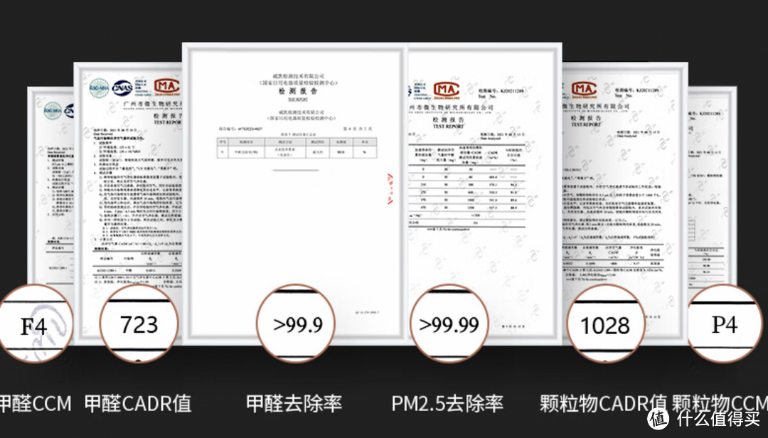 空气净化器推荐：除甲醛空气净化器哪款好？测评过25款空气净化器、1.1w字长文总结空气净化器怎么选