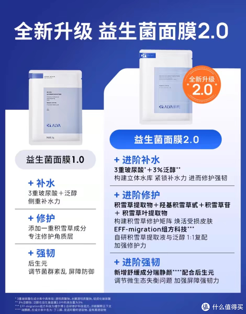 瑷尔博士益生菌面膜：超补水、修护、屏障维稳