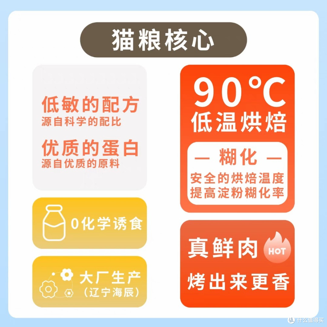 我的年度最爱好物!橘桑猫粮:满足猫咪的最佳选择