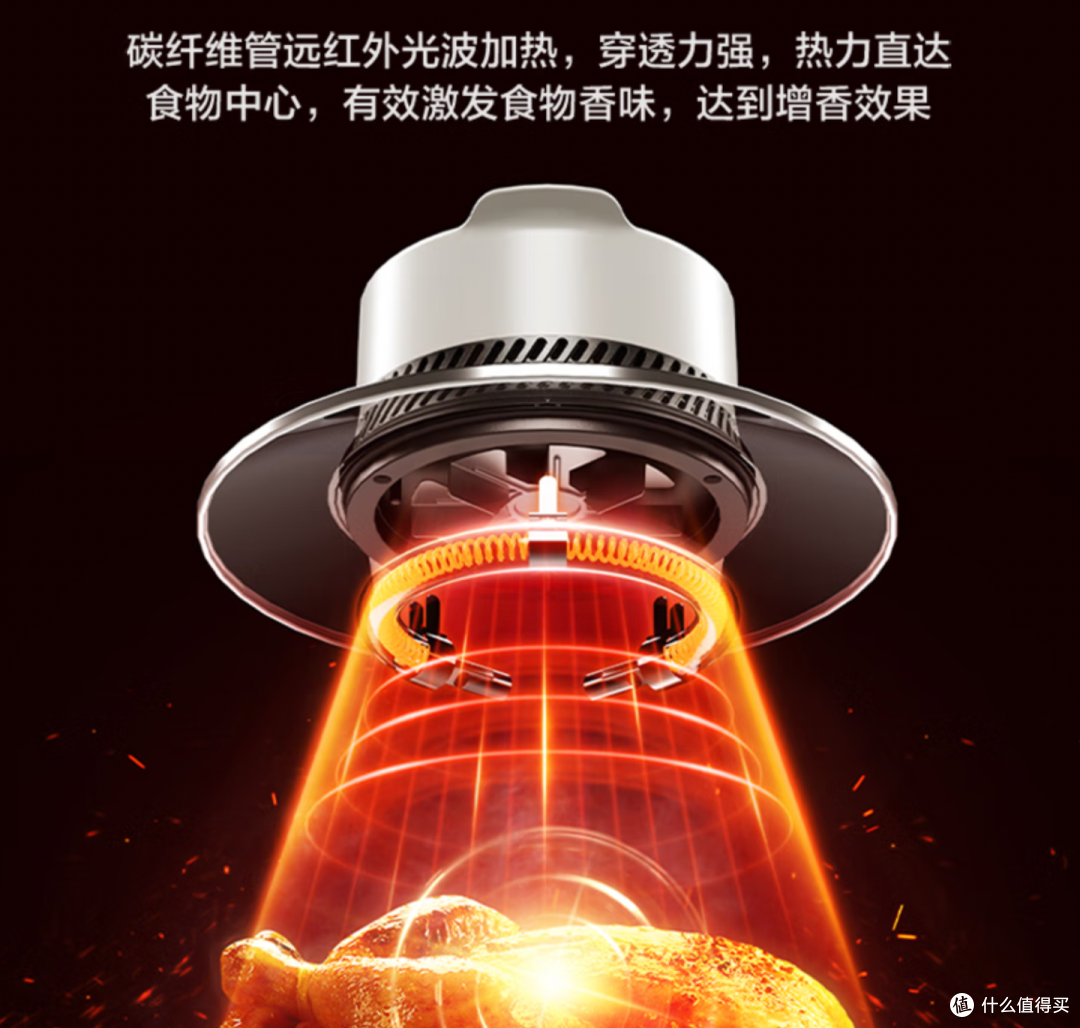 空气炸锅值得买吗？如何选购空气炸锅？苏泊尔、美的、九阳三款空气炸锅大PK！