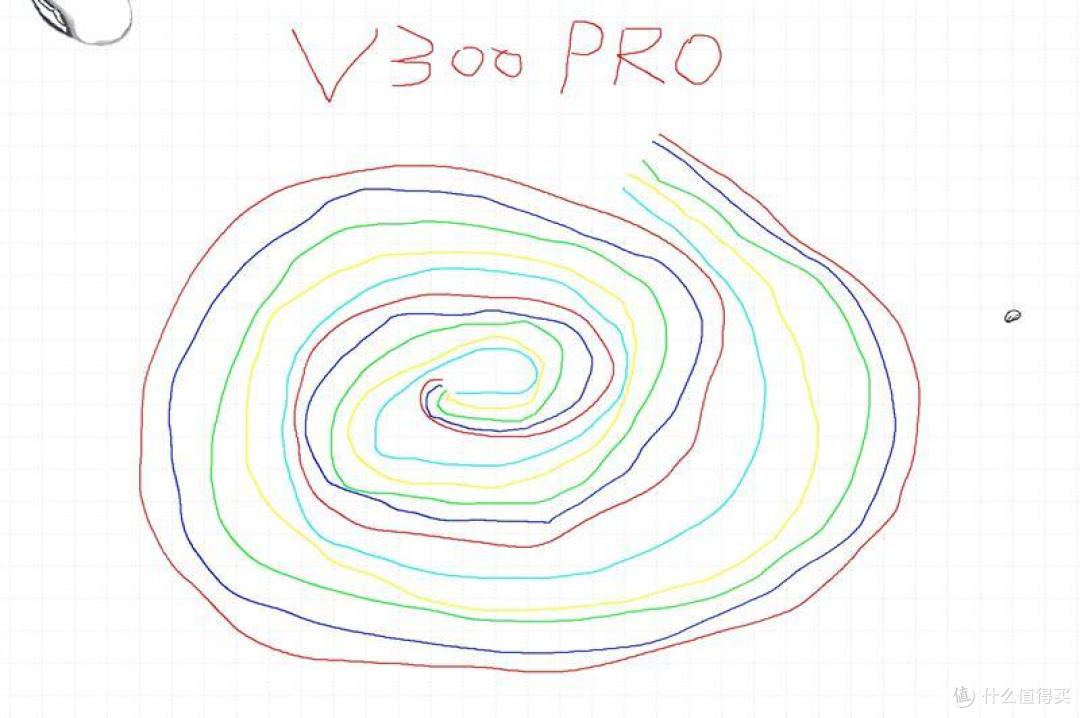 游戏、生产力都要，价位亲民配置丰富-雷柏V300 PRO双模游戏鼠标