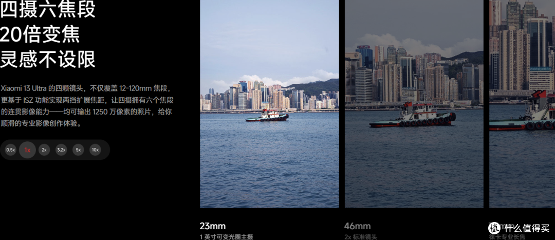 影像手机进光量表 2024.01 (更新GalaxyS24Ultra)