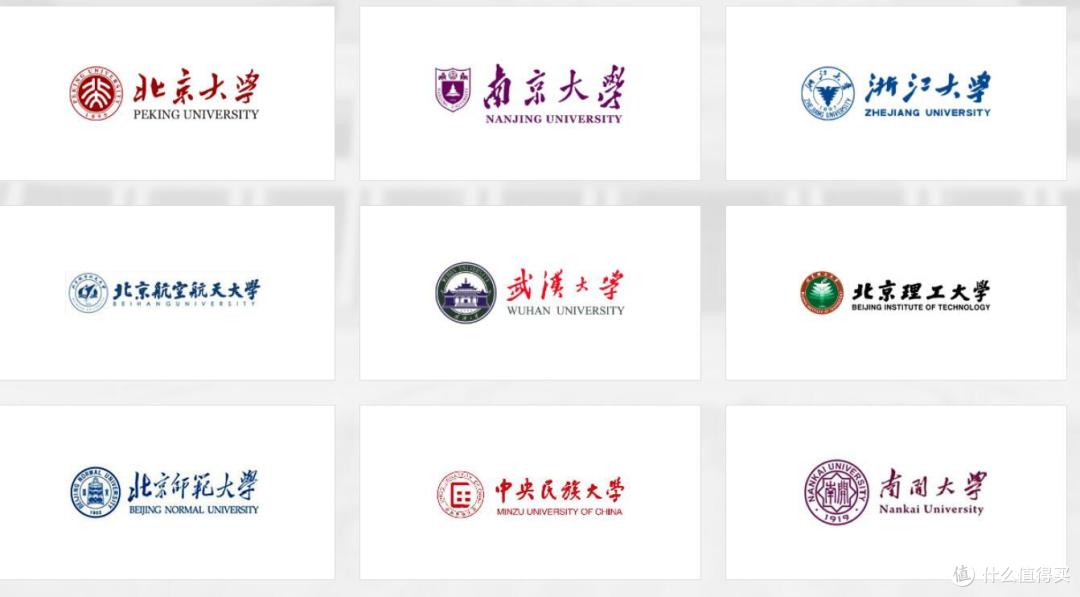年假必备!2024年超火的自学网站,让新年假期不荒废!